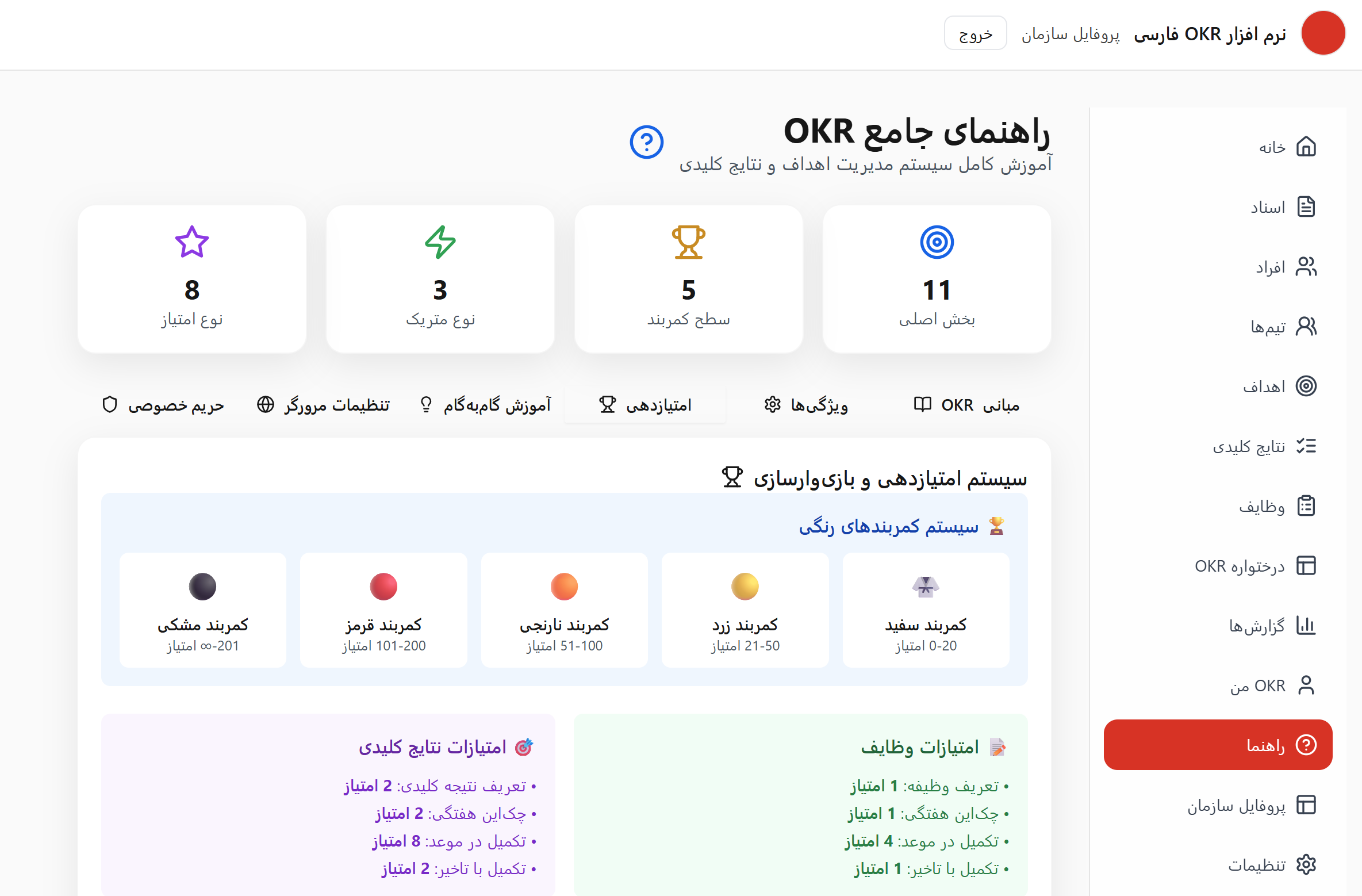 نرم افزار رایگان OKR | ساده، انگیزه‌بخش و بدون پیچیدگی تا پایان 1404